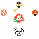 buddypress-moderation-tools