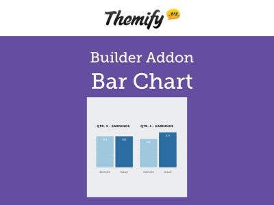 Themify Builder Bar Chart Addon 2.0.2