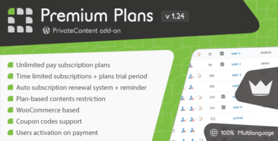 PrivateContent – Premium Plans add-on 1.26