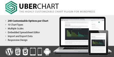 UberChart – WordPress Chart Plugin 1.34