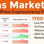 codecanyon-21429844-coin-market-cap-prices-wordpress-cryptocurrency-plugin