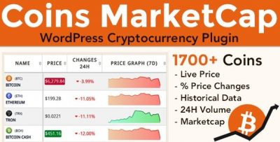 Coins MarketCap - WordPress Cryptocurrency Plugin 4.3.2