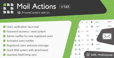 PrivateContent – Mail Actions add-on 2.1.3