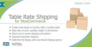 Table Rate Shipping For WooCommerce By Bolderelements 4.3.3