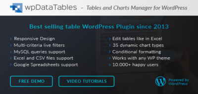 wpDataTables - Tables and Charts Manager for WordPress 5.1