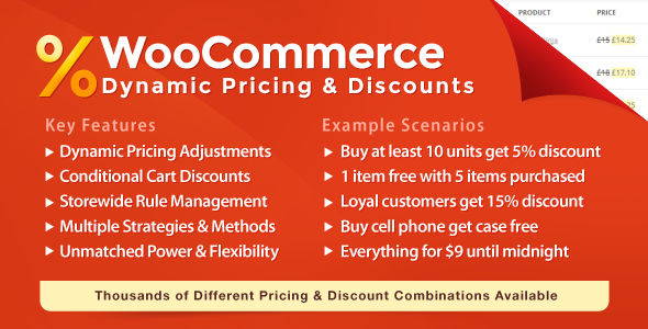 WooCommerce Dynamic Pricing & Discounts 9.3.0