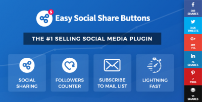 Easy Social Share Buttons for WordPress 9.0