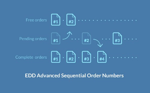 Easy Digital Downloads Advanced Sequential Order Numbers 1.0.11