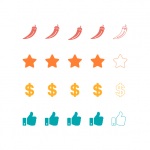 geodir_review_rating_manager