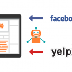 geodir_social_importer