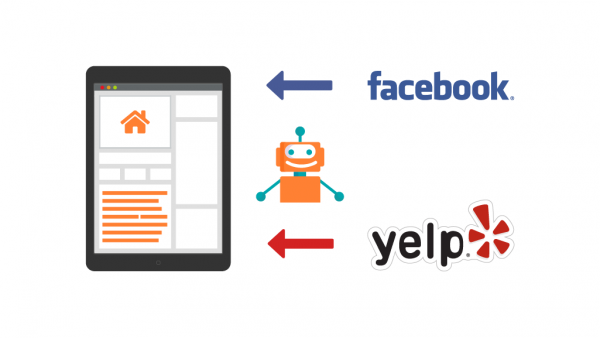 GeoDirectory Social Importer 2.3.8