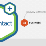 gravityformsconstantcontact