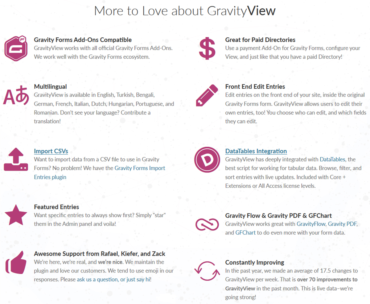 GravityView 2.22