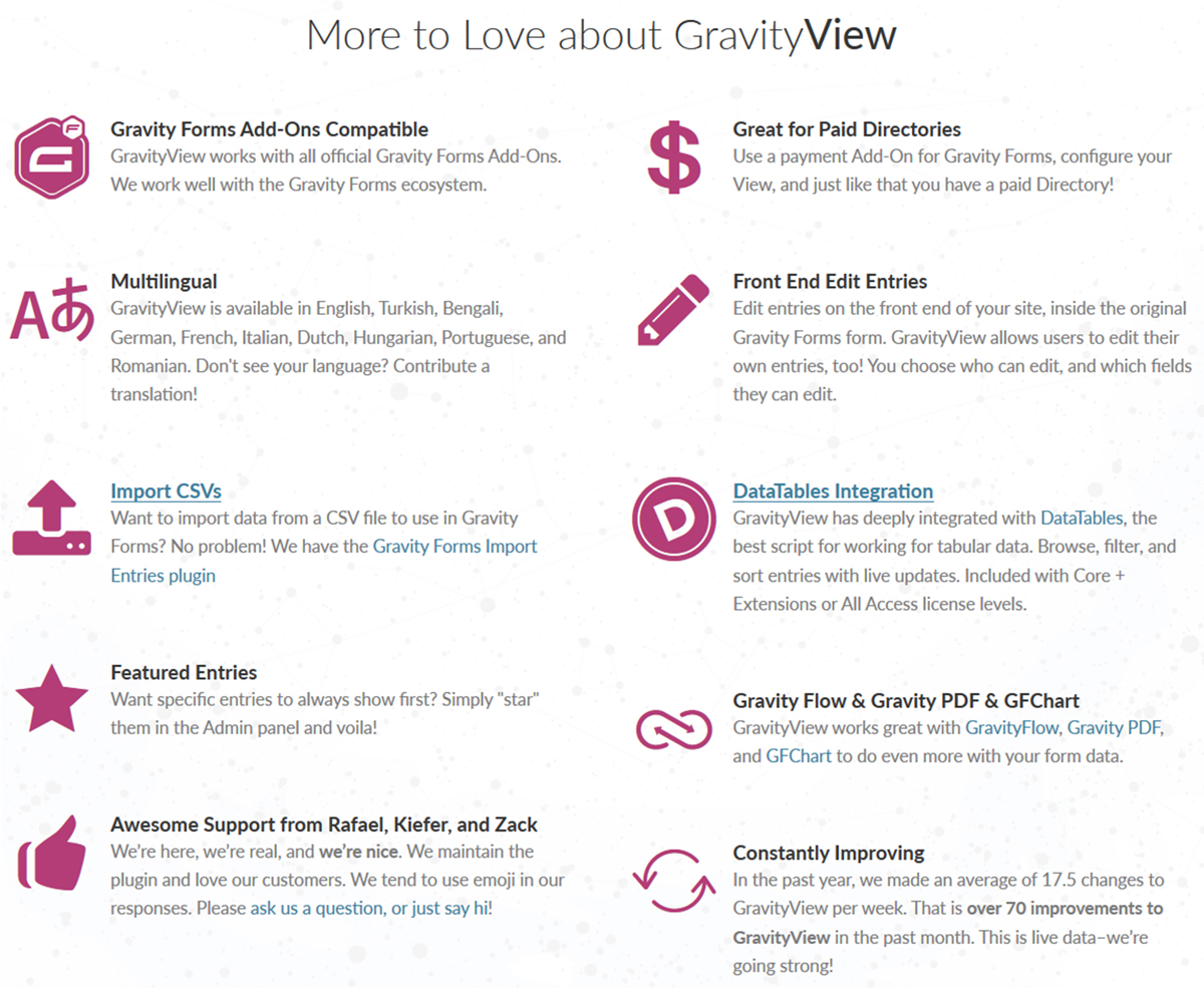 GravityView 2.56.1