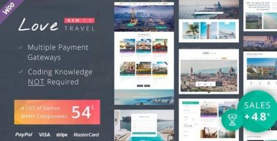 Love Travel - Creative Travel Agency WordPress 3.1