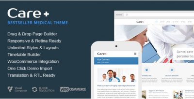 Care – Medical and Health Blogging WordPress Theme  4.6.8