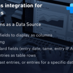 wdt-gravity-integration
